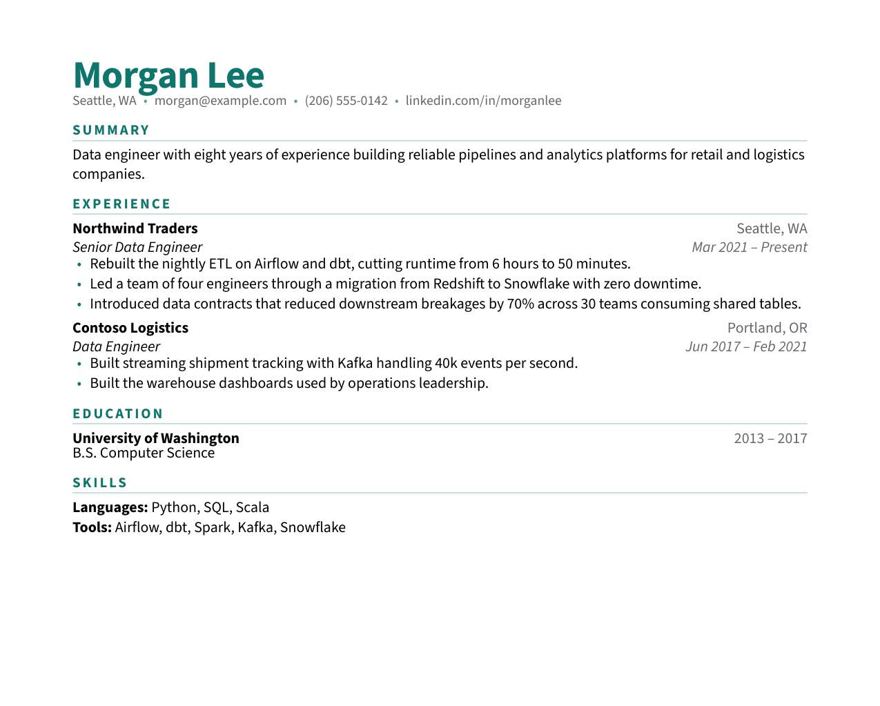 An editable résumé
